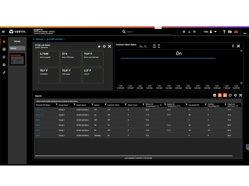 Liebert® ICOM™-S | Improve Data Center Efficiency