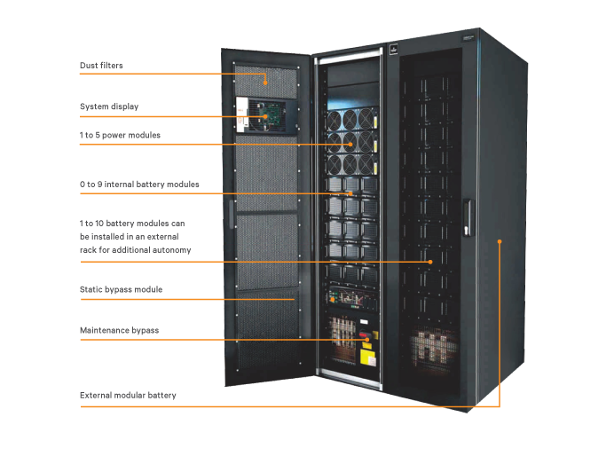 Liebert APM | Vertiv