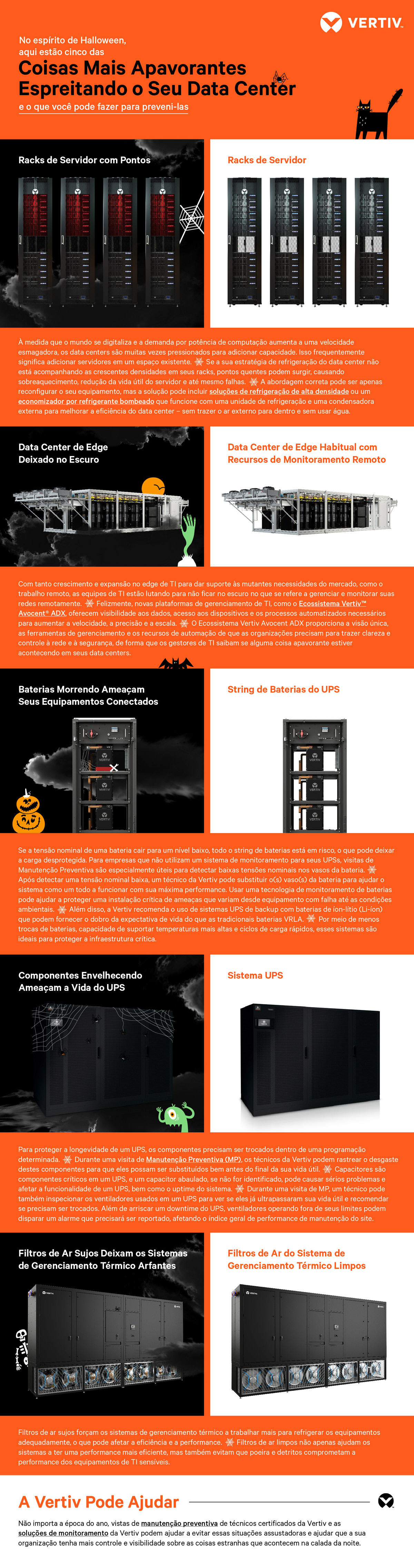 Vertiv-Halloween2022-ScariestThings-IG-PT-LATAM-368789-368867_368868_0.jpg