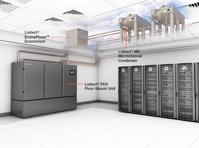 Installed Liebert PDX in a server room cooling system