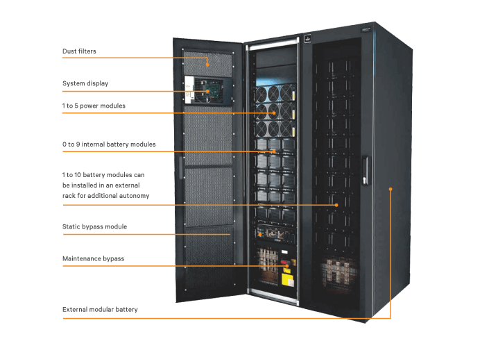 Liebert Apm Kw Kw Vertiv