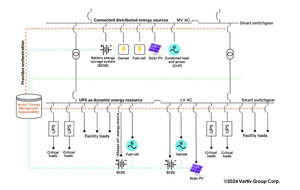 hybrid-power-energy (BESS).png