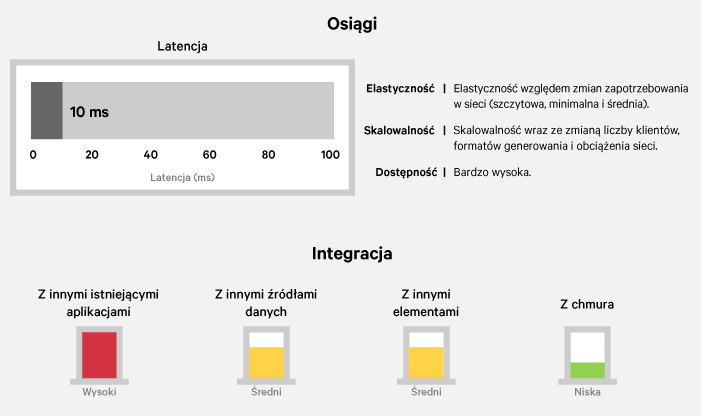 sg_wc_img2-pl-emea_343021_0.png